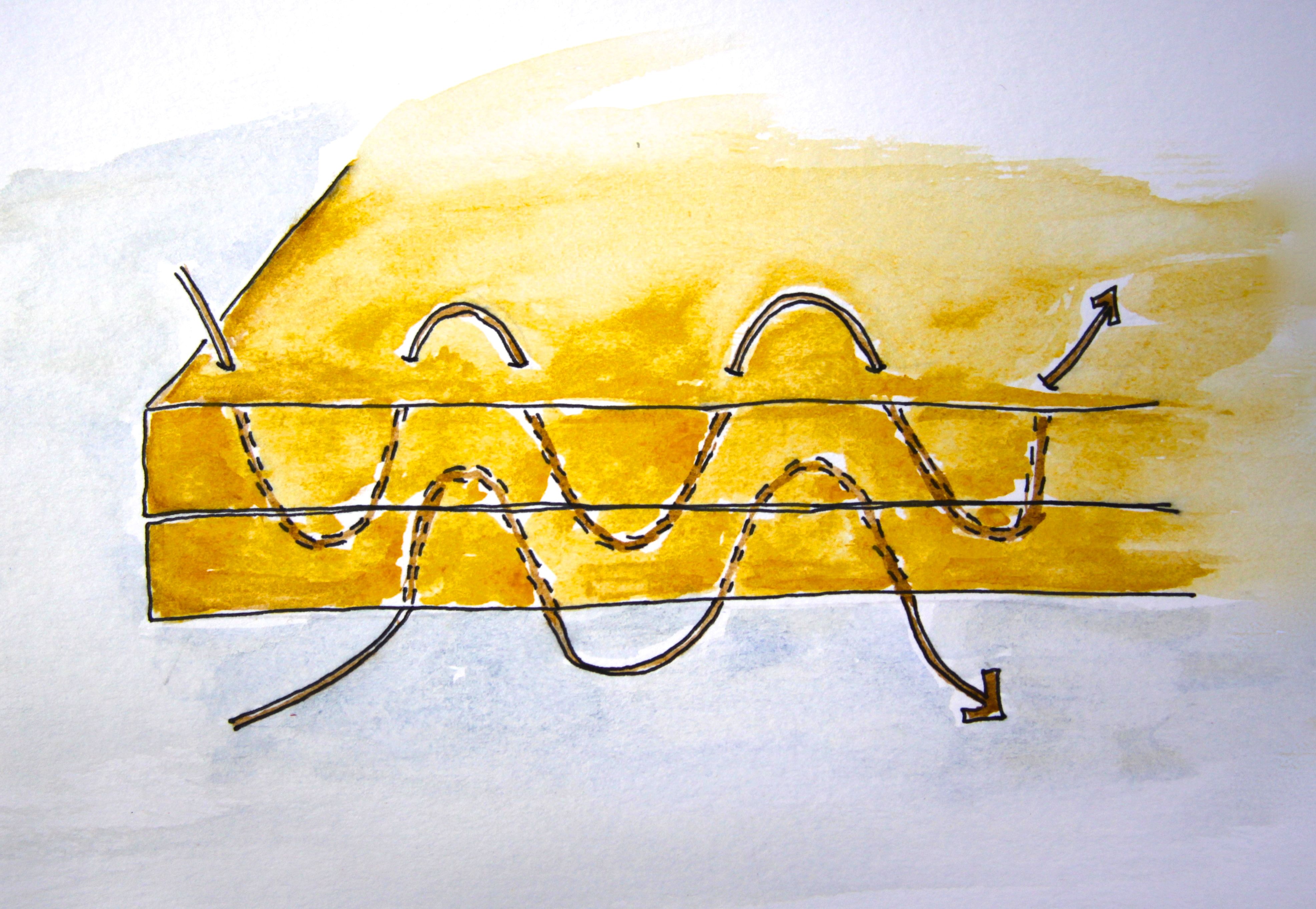 NATIVE-WATERPROOF STITCH