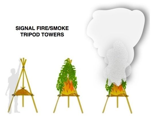 SPRTSMNSGDE17-SIGNAL TOWER-1