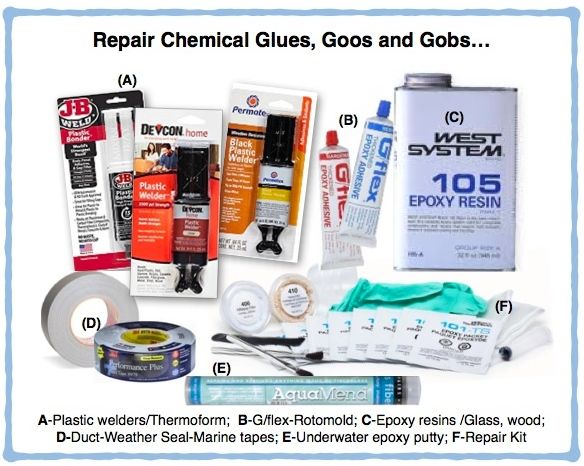 GEAR-REPAIR ADHESIVES, ETC.