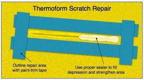 PADDLING.COM17-THERMOFORM SCRATCH REPAIR