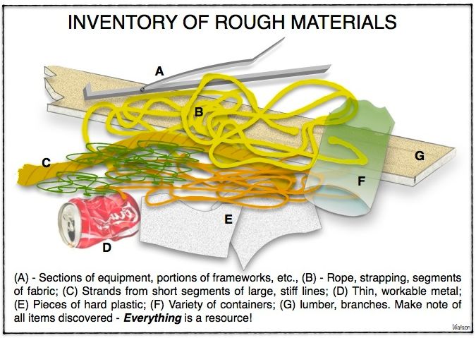 ILLUST-SURVIVAL INVENTORY