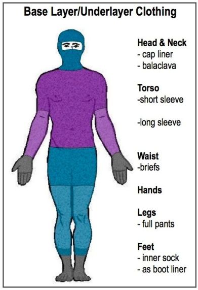 ILLUST-BASE LAYERING
