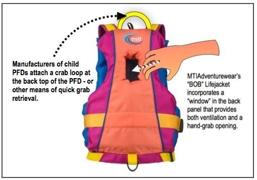 ILLUST-CHILDRENS VESTS
