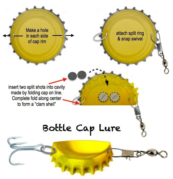 ILLUST-FISH LURE-BOTTLE CAP