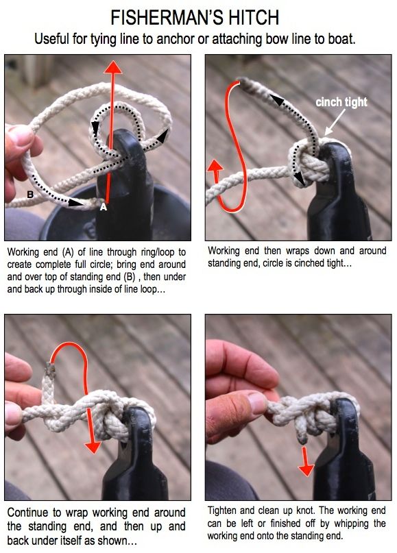 ILLUST-FISHERMAN'S HITCH