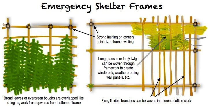 ILLUST-SHELTER FRAME PANEL