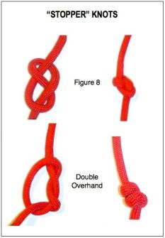 KAYAK-STOPPER KNOTS