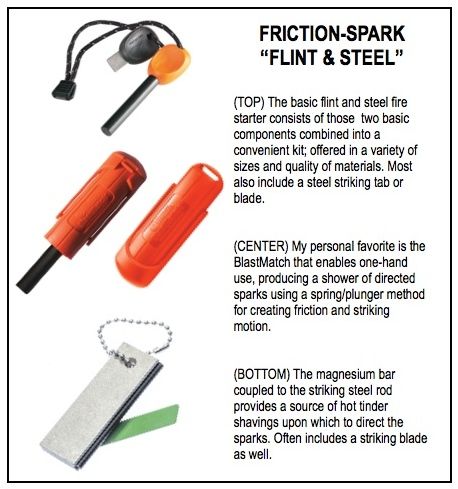 midwest outdoors18-august-firestarters