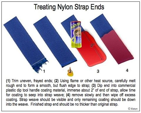 ILLUST-NYLON STRAP END REPAIR