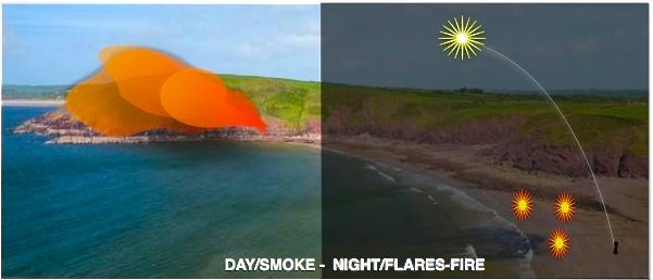 ILLUST-SIGNALS-DAY VS. NIGHT