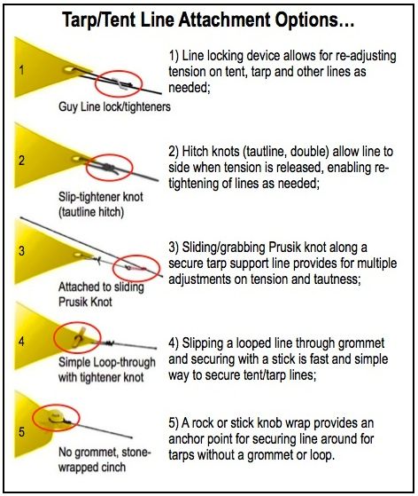ILLUST-TENT LINE ATTACHMENTS