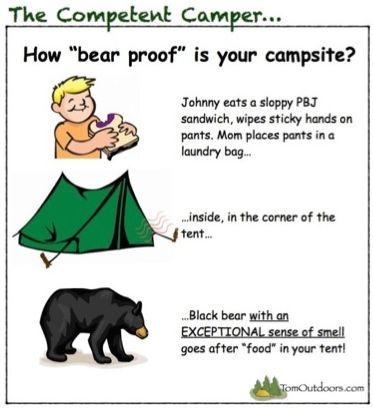 TOMOUTDOORS-COMPCAMPER-BEAR PROOF