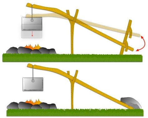 1-ILLUST-STICK POT SUPPORT