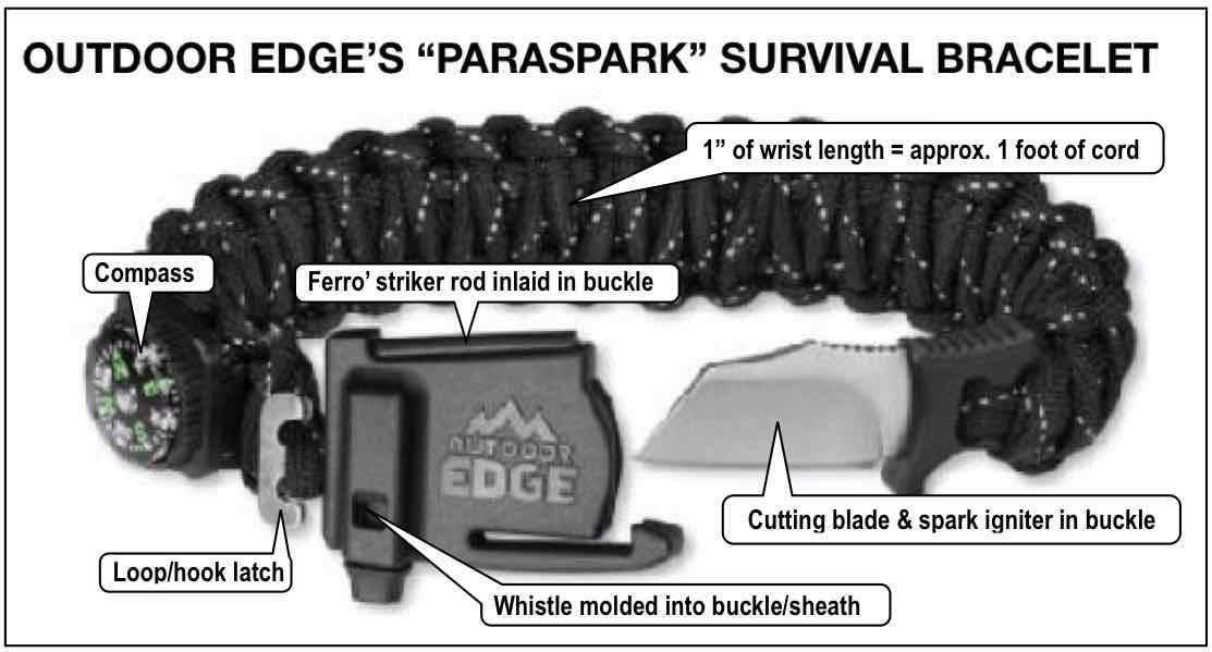 1-SPRTSMNSGDE-GEAR-PARACORD BRACELET